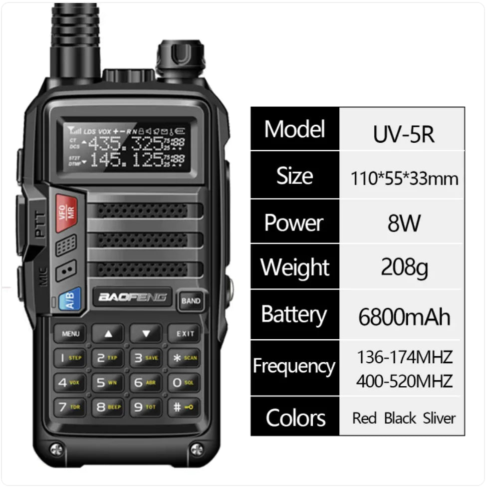 UV10R FM Walkie-Talkie